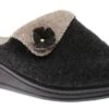 Ladies Clog Black 1 Ladies Clog Black -Rockport Store LADY10401
