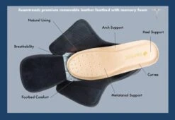 Physician L2 Black Wool Slipper -Rockport Store foaphysl201e